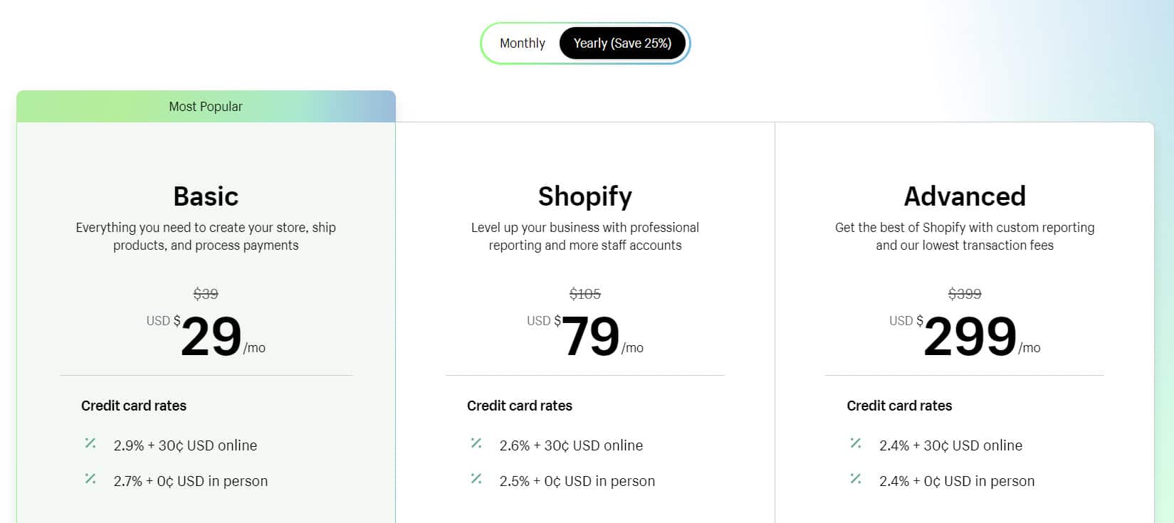 Shopify Pricing, Fees & Plans 2023