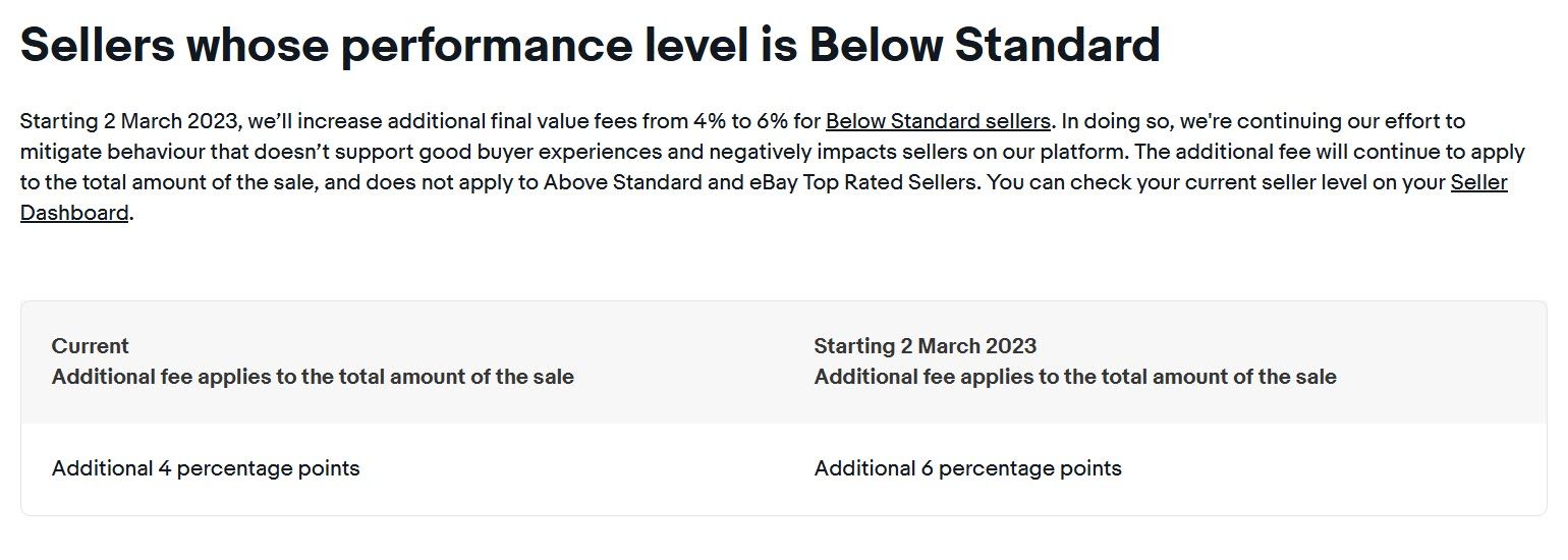 UK February 2023 Seller Update - Shop & FVF Fees Increasing