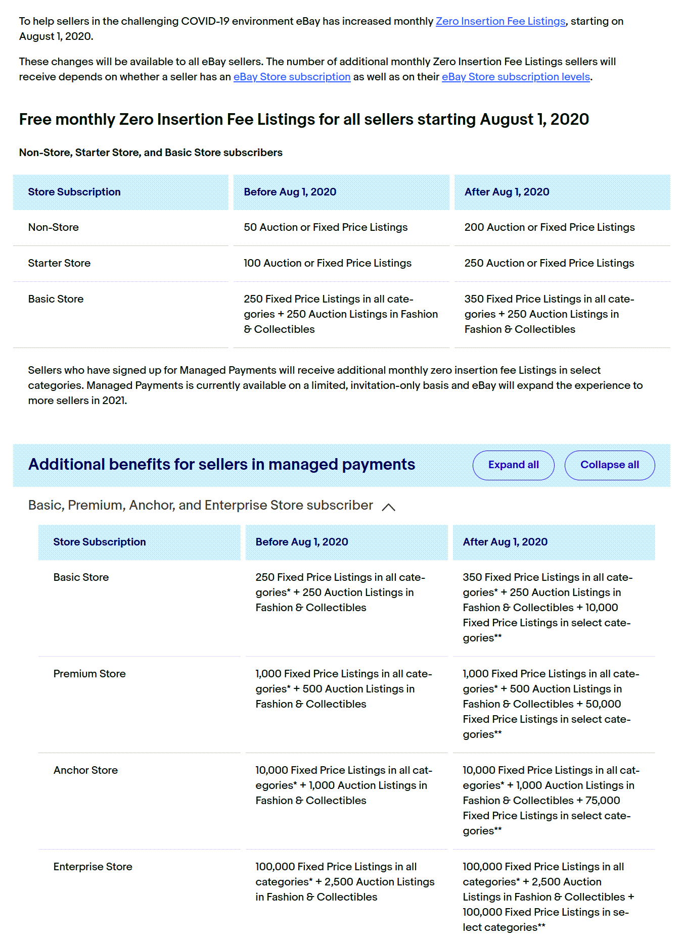 Has eBay Removed Extra Free Listings For Stores?