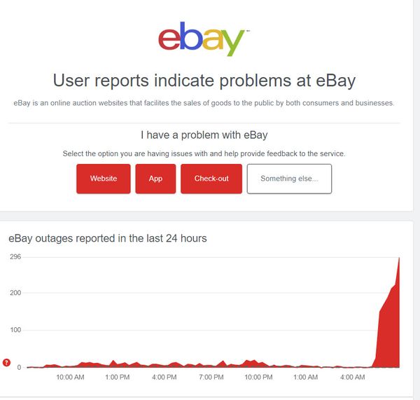 eBay's Magical Meltdown Breaks Search, Returns Zero Items For Sale