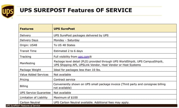 UPS Moves To In-House SurePost Volume As USPS Contract Fallout Continues